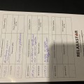 Отзыв о Zonarelaxa.ru: Никому не рекомендую !