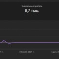 smmlaba - не работает