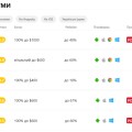 Отзыв о Poker.ua: Полезный информационный сайт о покере