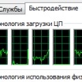 Мой 4-ядерный процессор и 8 Гб памяти приходят в ярость...