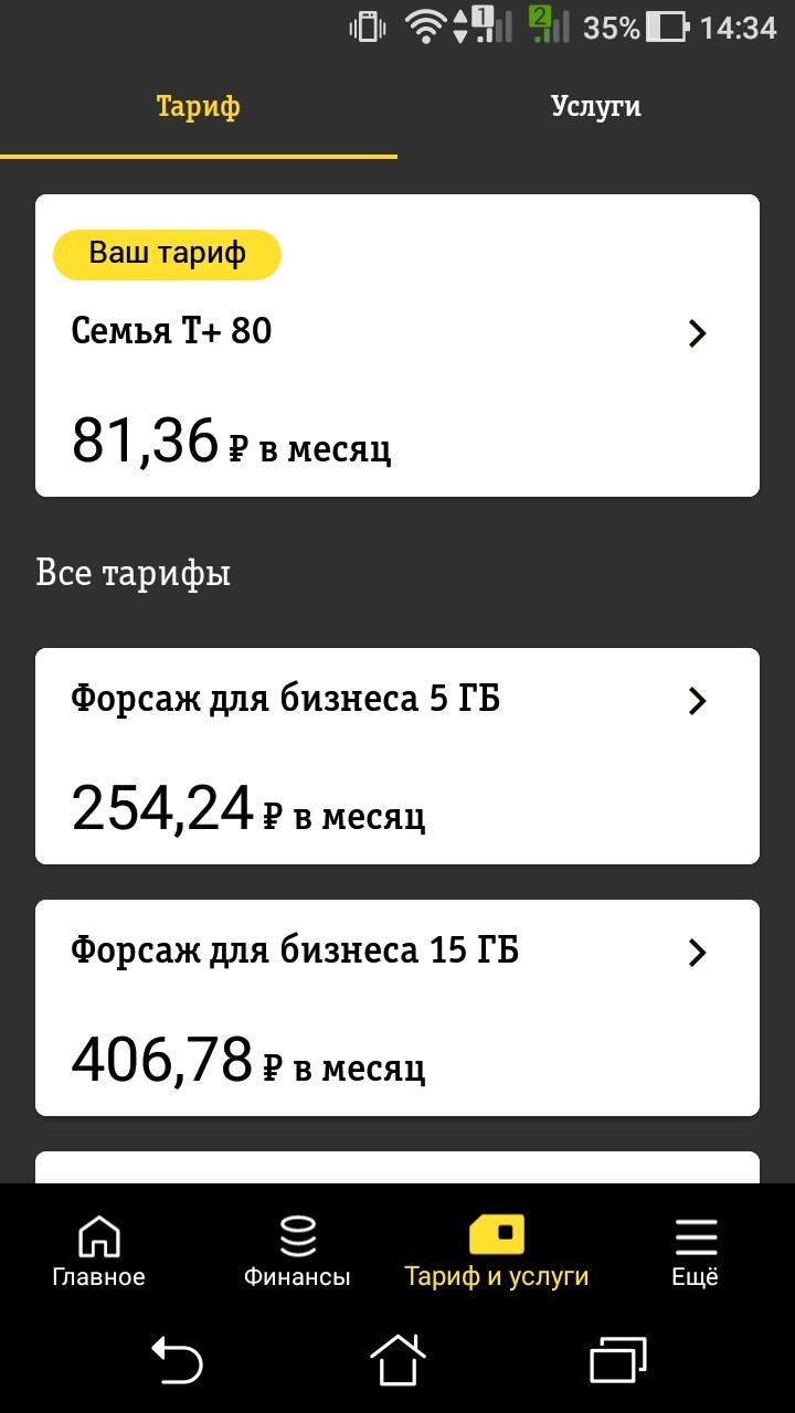 sim24.online безлимитный интернет и тарифы для звонков - Тариф для интернета за 80 руб/мес
