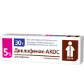 Отзыв о гель Диклофенак-Акос 5%: Мое спасение