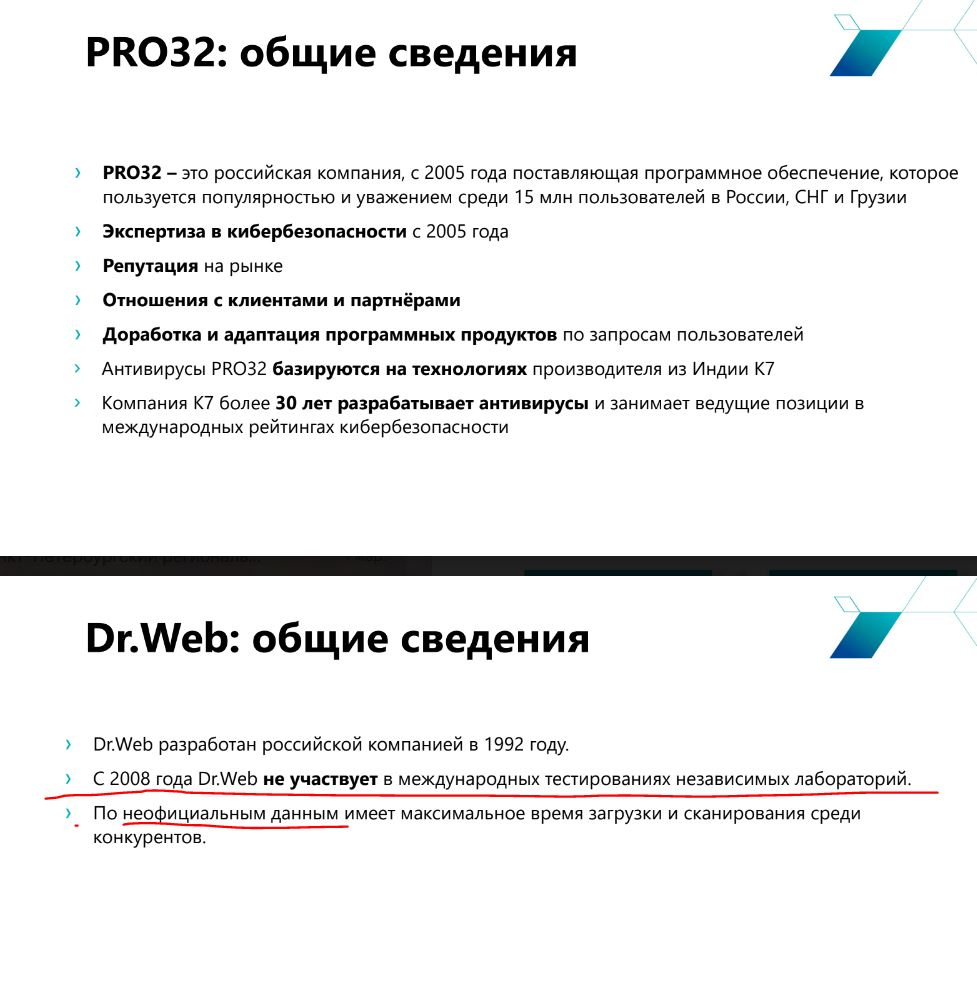 PRO32 - Нечистоплотное отношение к конкурентам!